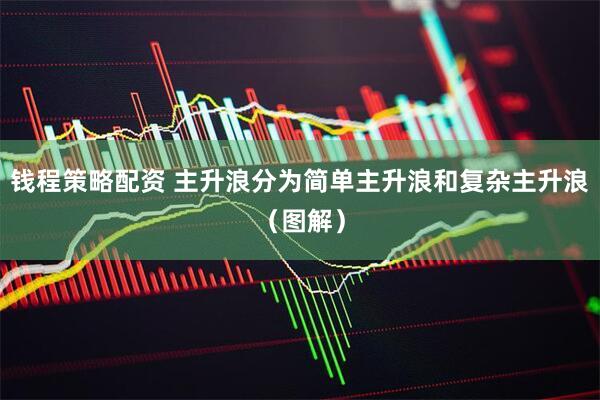钱程策略配资 主升浪分为简单主升浪和复杂主升浪（图解）